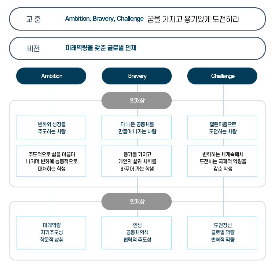 샘플이미지